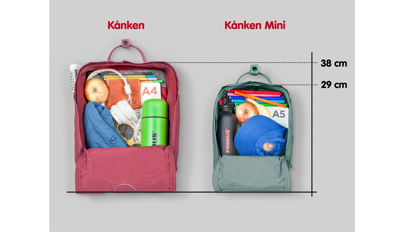 Fjällräven Kånken Mini Kids Forest Green Vert / Green 5 Fjällräven Kånken Mini Kids Forest Green Vert / Green – Image 3